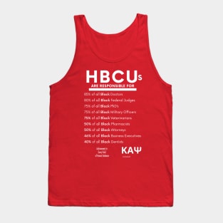 HBCUs are responsible for… Tank Top